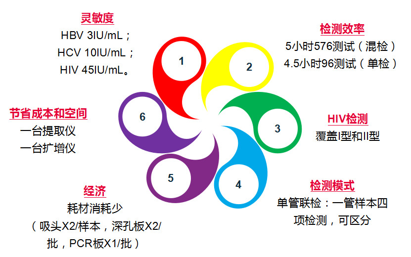中国·壹定发|官方网站